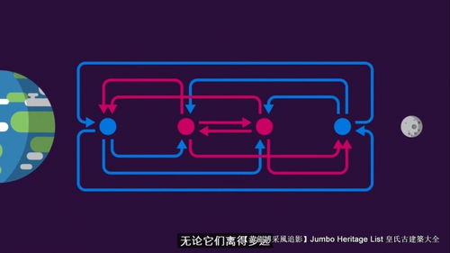 第4227回 技术极限的跃迁——量子纠缠与量子计算机优越性及其服务前景